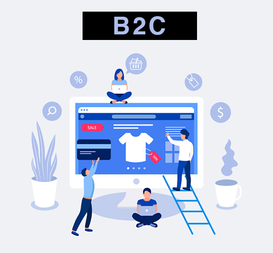 Mô hình Business-to-Consumer