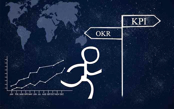 Khái niệm OKR và KPI