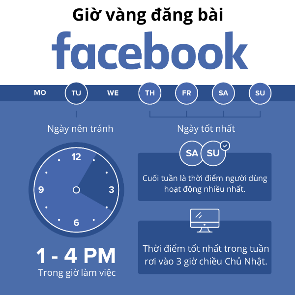 đăng ảnh nhiều like nhất Các khung giờ