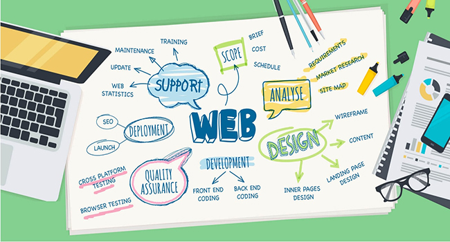 Xây dựng trang web